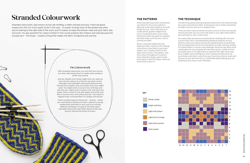 Circular Knitting For Beginners and Beyond